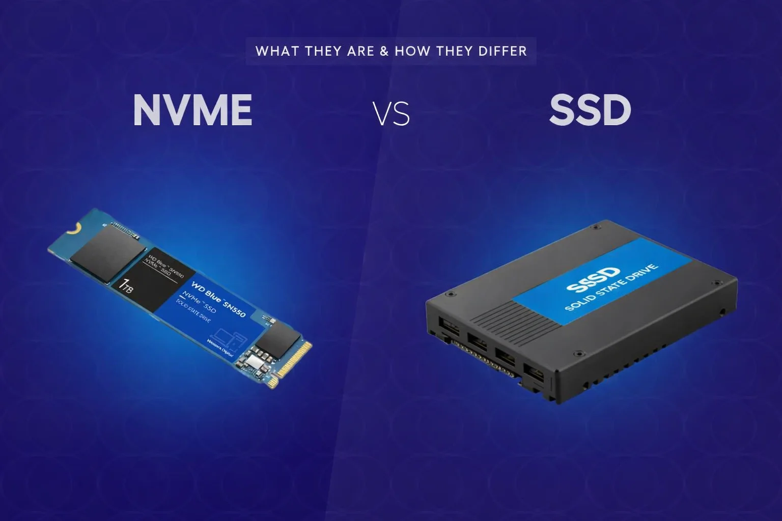 NVMe чи SSD (SATA): що швидше і що вигідніше